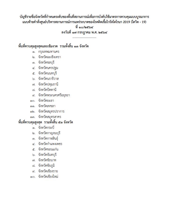 พื้นที่สีแดงเข้ม, Covid Knowledge à¸¨à¸à¸ à¸à¸³à¸«à¸à¸à¹à¸à¸à¸ à¸à¸ à¸ªà¸à¸²à¸à¸à¸²à¸£à¸ à¹à¸à¸§ à¸ 19 à¹à¸«à¸¡ à¸ à¸à¹à¸ 1 à¸à¸¤à¸©à¸ à¸²à¸à¸¡ à¸ à¸à¸ à¸à¸§à¸à¸ à¸¡à¸ª à¸à¸ª à¸à¹à¸¥à¸°à¹à¸ à¸¡à¸à¸§à¸ 6 à¸ à¸à¸«à¸§ à¸ à¸ª à¹à¸à¸à¹à¸ à¸¡, May 18, 2021 · กรมอนามัย เน้นย้ำมาตรการนั่งกินในร้านอาหาร พื้นที่สีแดงเข้ม งดการเผชิญหน้า ลดพูดคุยเสียงดัง เปิดหน้ากากได้เฉพาะเวลานั่งกิน ร้านบุฟเฟต์งด.
