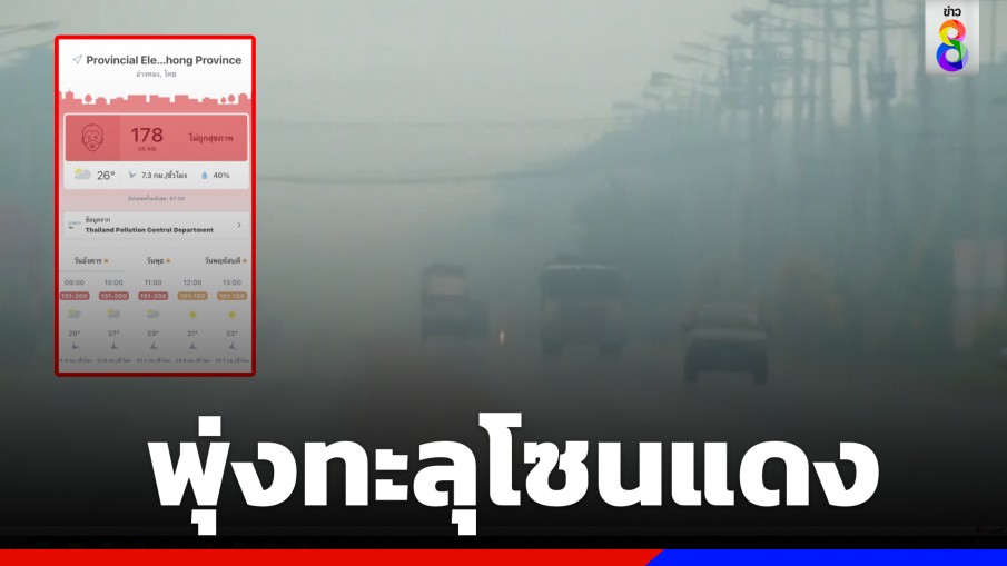 จ.อ่างทอง ค่าฝุ่น PM 2.5 พุ่งเกินมาตรฐาน