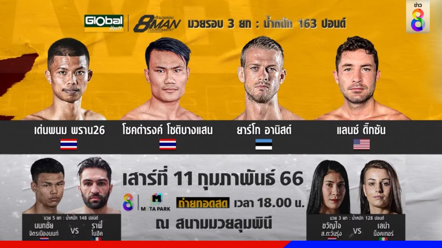 ห้ามพลาดชม! มวยสายพันธุ์โหด "LWC SUPER CHAMP" "นนทชัย จิตรเมืองนนท์" และ "ขวัญใจ ส.ตะวันรุ่ง" พร้อมฟาดแข้งตะลุยศึก