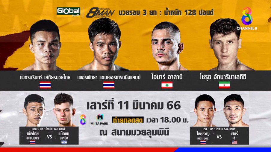 เสาร์ 11 เด็ดเดือด! "LWC SUPER CHAMP" เตรียมชวนเชียร์มวยมันส์สด คู่แกร่งสุดมันส์!