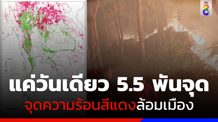 ร้อนทะลุ! ไทยแดงปรี๊ด 5.5 พันจุด พบจุดความร้อนล้อมเมือง