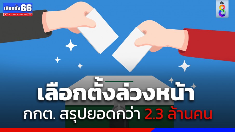 "เลือกตั้ง 2566" กกต.สรุปยอดลงทะเบียนขอใช้สิทธิ์ "เลือกตั้งล่วงหน้า" มี 2,350,969 ราย