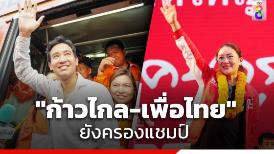 บล็อกเชนโพล เผยผลสำรวจ "คะแนนความนิยมทางการเมือง 2566" ชี้ "ก้าวไกล-เพื่อไทย" ยังครองแชมป์