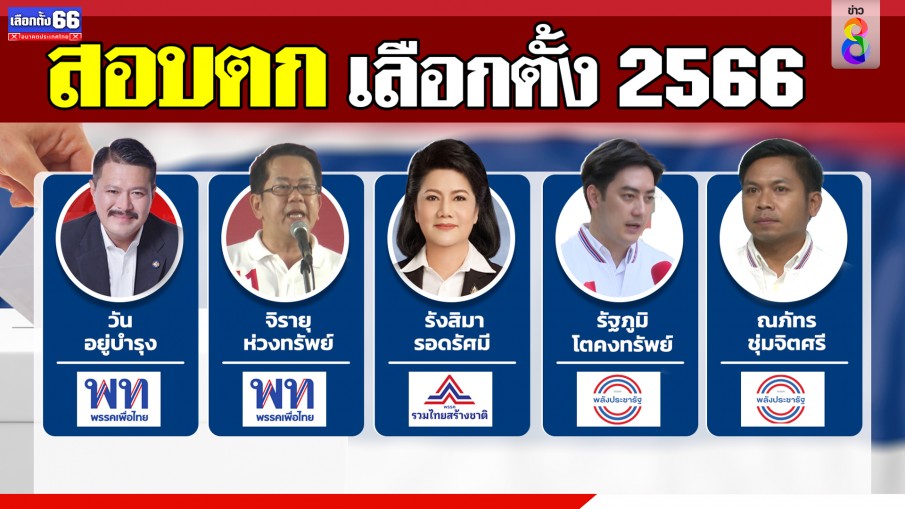 สำรวจรายชื่อคนดัง "สอบตกเลือกตั้ง 2566"