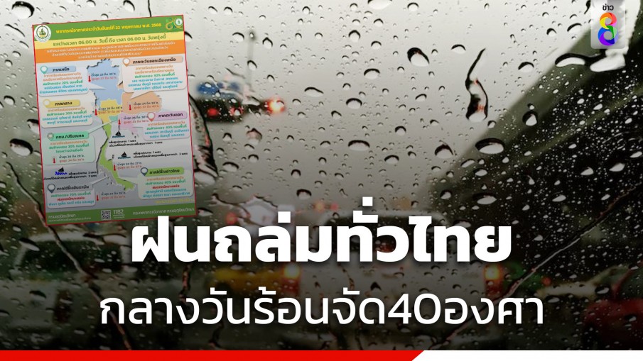 เตือนวันนี้ฝนตกหนัก กทม.โดนด้วย กลางวันร้อนจัด 40 องศา