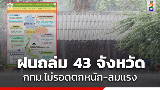 อุตุฯเตือนฉบับ 2 ฝนถล่ม 43 จังหวัด กทม.โดนด้วยตกหนัก-ลมแรง