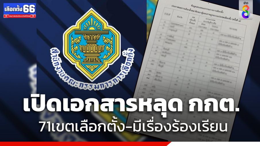 เปิดรายชื่อ 71 ว่า ที่ส.ส. ถูก กกต.แขวน เหตุมีเรื่องร้องคัดค้าน กทม.ถูกร้องแค่เขตเดียว เขต 28 ไอซ์-รักชนก