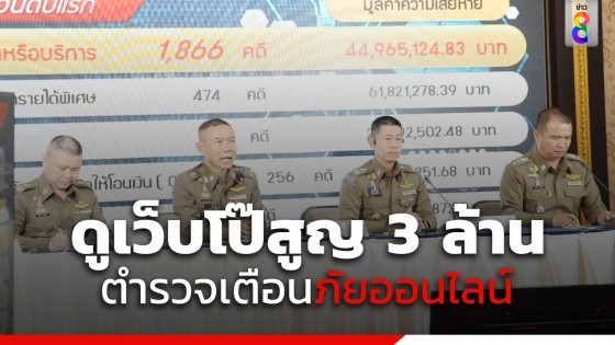 สำนักงานตำรวจแห่งชาติ เตือนภัยออนไลน์ "เข้าดูเว็บโป๊ สูญเงิน 3 ล้าน"