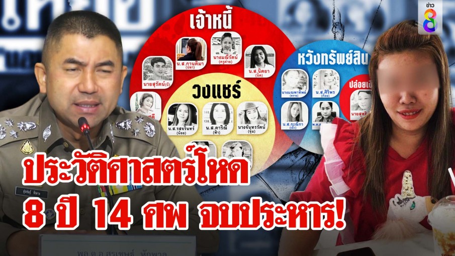 จ่อประหาร "แอม ไซยาไนด์" ฆาตกรต่อเนื่อง 8 ปี 14 ศพ เหยื่อรุมสาปตายคาคุก รู้ผลปิดคดี