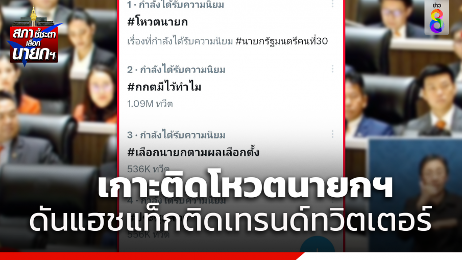 เกาะติด "โหวตนายกรัฐมนตรี" ดันแฮชแท็กการเมืองติดเทรนด์ทวิตเตอร์