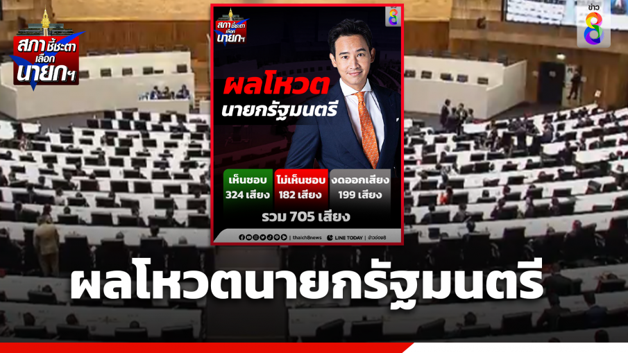 สรุปผลโหวต "พิธา" ไปไม่ถึงเก้าอี้นายกฯ เห็นชอบ 324 เสียง