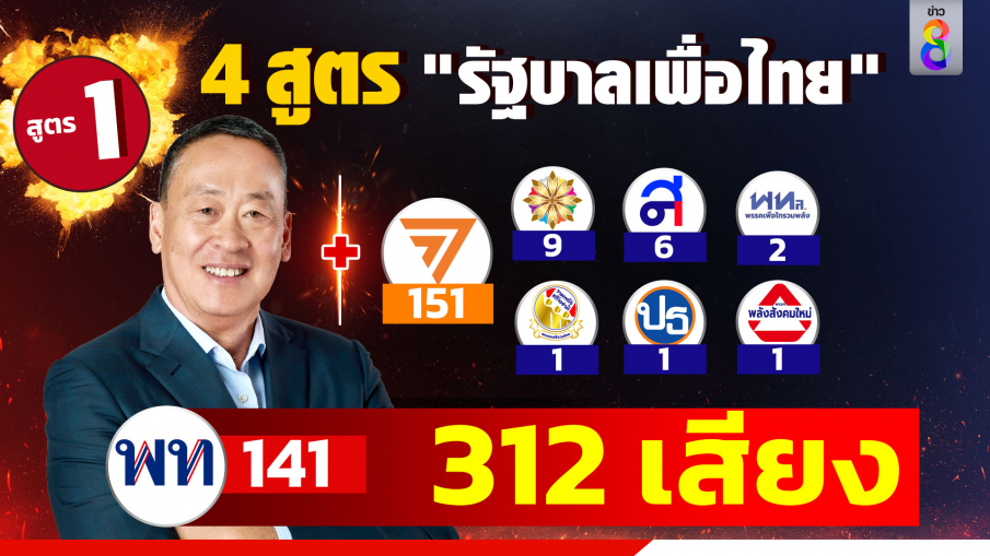 4 สูตรเพื่อไทย หลังเป็นแกนนำจัดตั้งรัฐบาล