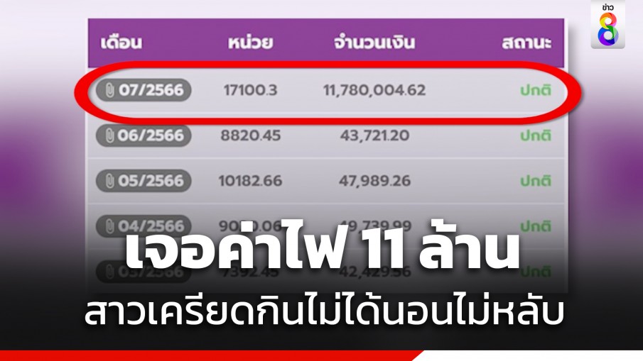 ลมแทบจับ! สาวโดนบิลค่าไฟ 11 ล้าน เครียดกินไม่ได้นอนไม่หลับ แพงเกิน หรือผิดตรงไหน ?