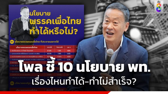 "นิด้าโพล" เผยผลสำรวจ 10 นโยบายเพื่อไทย เรื่องไหนทำได้-ทำไม่สำเร็จ?