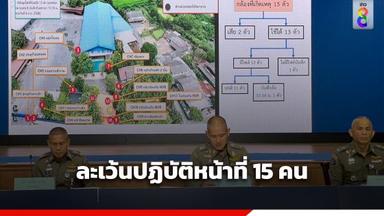 สรุป ตร. 4 กลุ่มคดีกำนันนก ละเว้นปฏิบัติหน้าที่ 15 คน