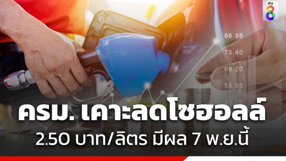 ครม. เคาะลดภาษีสรรพสามิต ราคาแก๊สโซฮอลล์ 91-95 ลิตรละ 2.50 บาท มีผล 7 พ.ย. นาน 3 เดือน