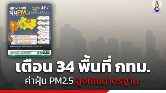 เตือน 34 พื้นที่ กทม. ฝุ่น PM2.5 สูงเกินมาตรฐาน เริ่มมีผลกระทบต่อสุขภาพ