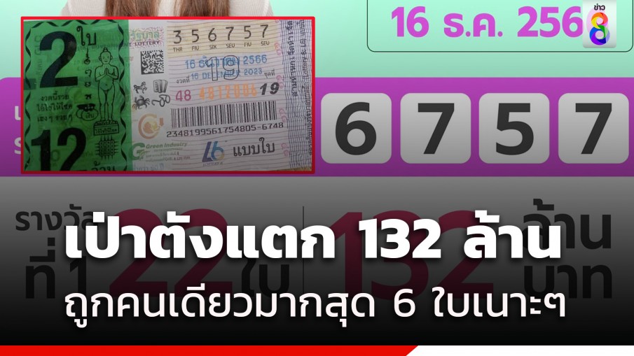 เป๋าตัง รางวัลที่ 1 แตกอีกแล้วคนดวงเฮงรวยเละ 36 ล้าน