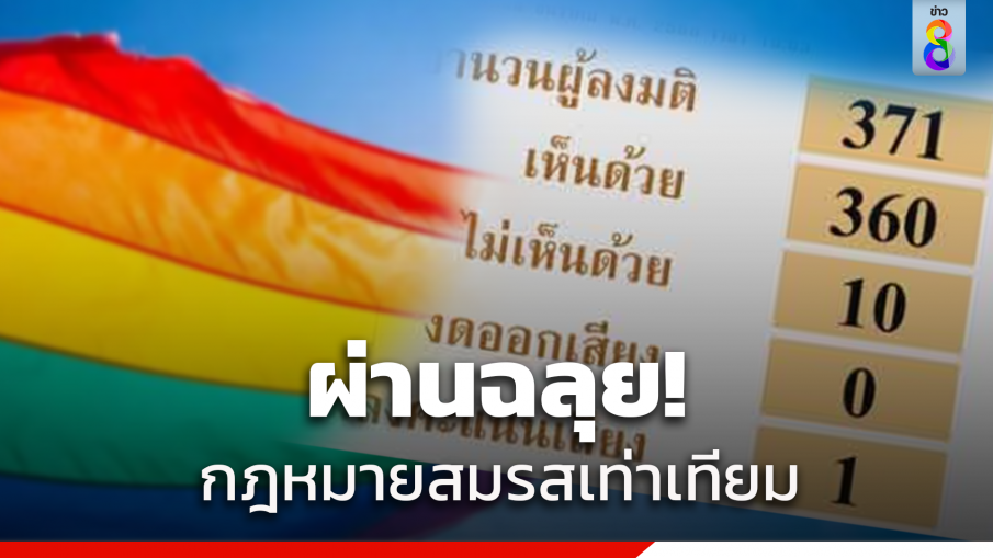 ผ่านฉลุย "กฎหมายสมรสเท่าเทียม" วาระแรก มติสภา 369 ต่อ 10 "นายกฯ" โพสต์ยินดี