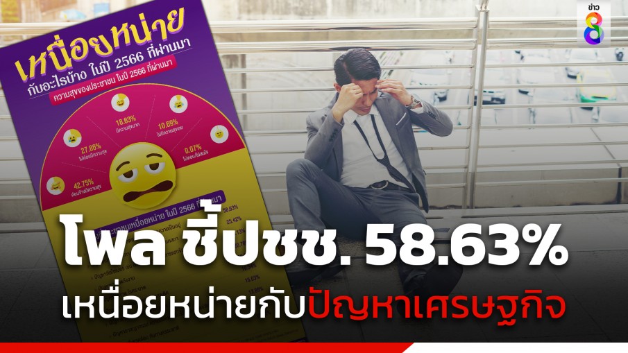 โพล ชี้ ในปี 2566 ปชช. 58.63% เหนื่อยหน่ายกับปัญหาเศรษฐกิจที่ส่งผลต่อรายได้-ชีวิตความเป็นอยู่