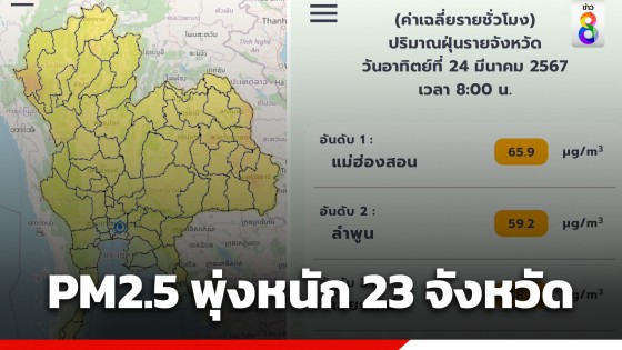 เช็กที่นี่! 23 จังหวัด "เหนือ- อีสาน" PM2.5 พุ่งส่งผลกระทบต่อสุขภาพ