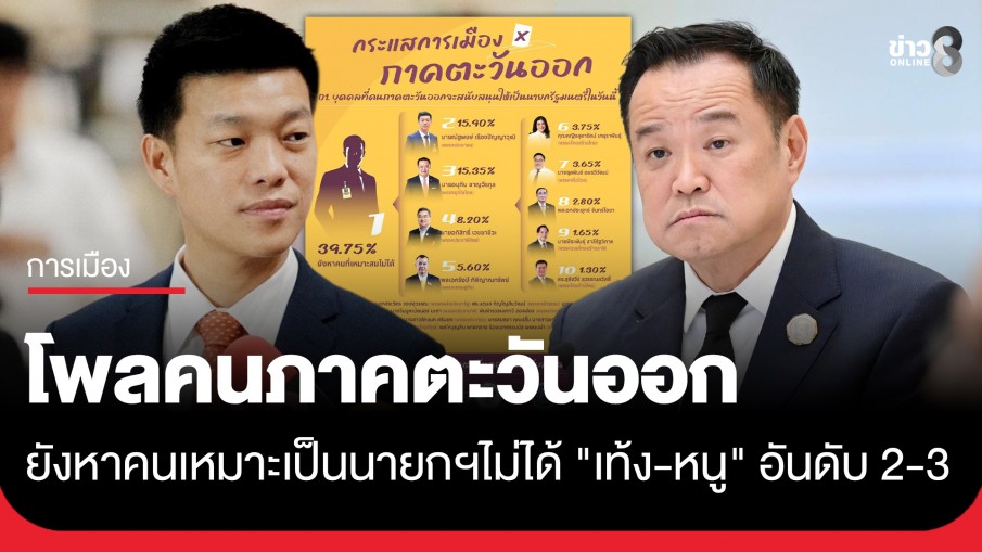 "นิด้าโพล" เผยผลการสำรวจ กระแสการเมืองภาคตะวันออก ยังหาคนเหมาะหนุนเป็นนายกฯ ไม่ได้