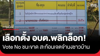 เลือกตั้ง อบต.พลิกล็อก! Vote No ชนะขาด สะท้อนเจตจำนงชาวบ้าน หลังเหตุ...