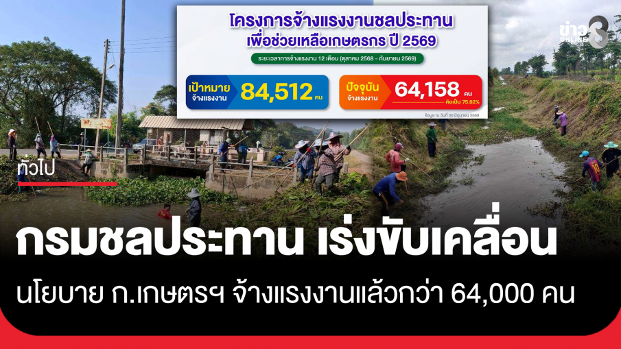 กรมชลประทาน เร่งขับเคลื่อนนโยบายกระทรวงเกษตรฯ จ้างแรงงานแล้วกว่า 64,000 คน