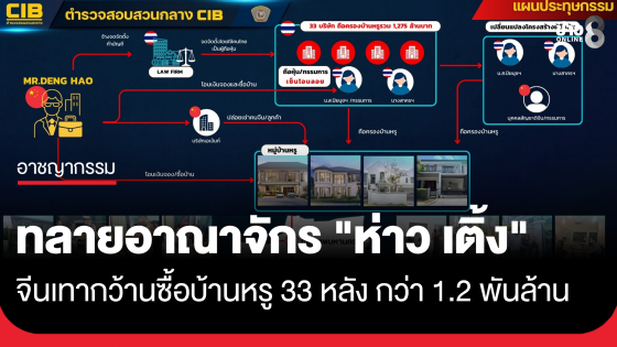 ทลายอาณาจักร "ห่าว เติ้ง" จีนเทากว้านซื้อบ้านหรู 33 หลัง กว่า 1.2 พันล้าน